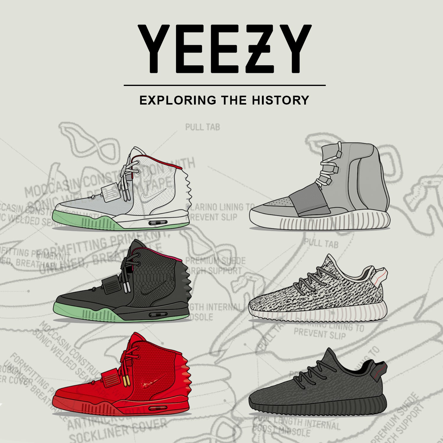 Yeezy Season: A Rundown of Every Kanye West Sneaker